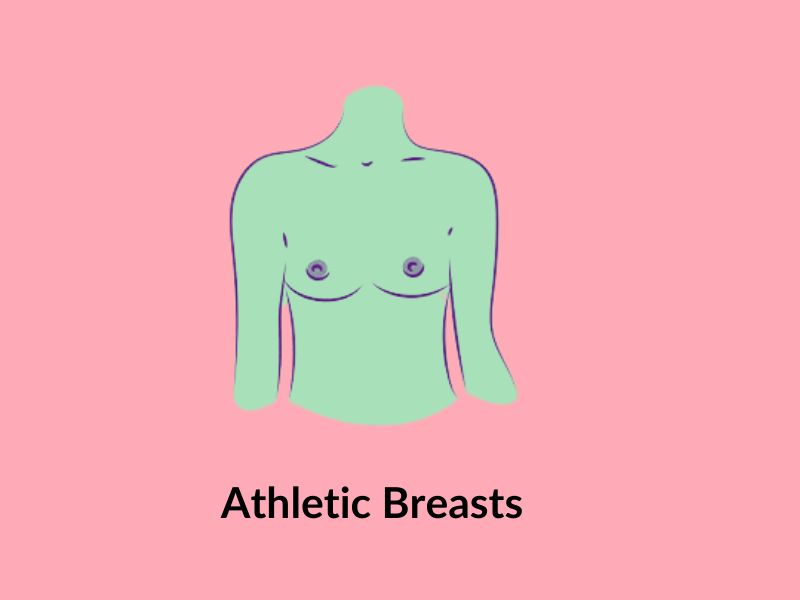 Athletic breasts Athletic breasts