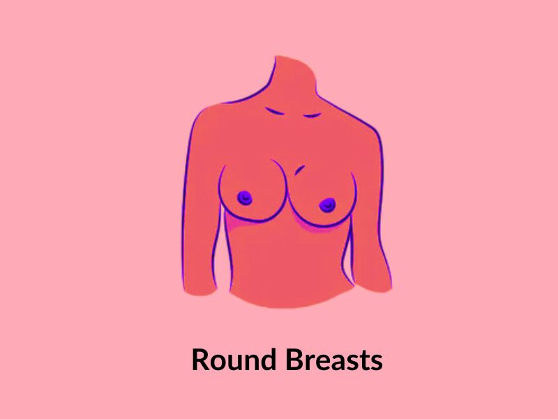 Round breasts Round breasts